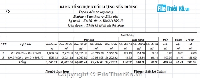 2 đường cong,cong cu ve ong gio,ve ong gio